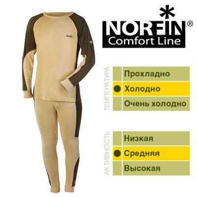 Термобелье Norfin Comfort Line XL - купить в Москве