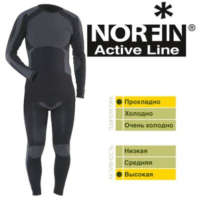 Термобелье Norfin Active Line B XXXL - купить в Москве